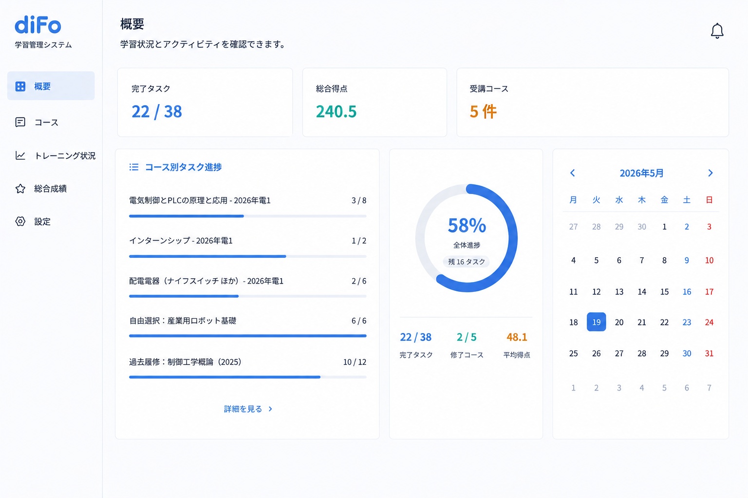 LMS学習管理システム